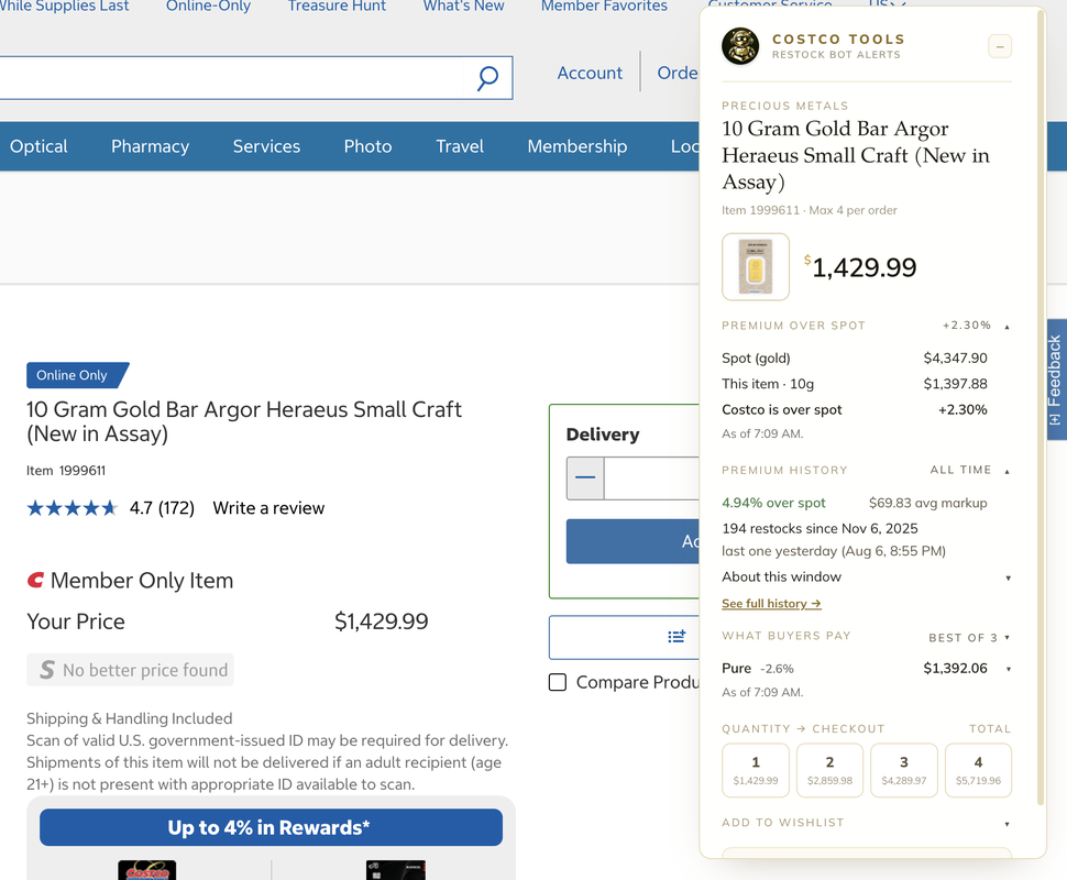 The extension panel on a Costco gold bar page, showing spot price, premium over spot and buyer payouts